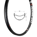 Rims